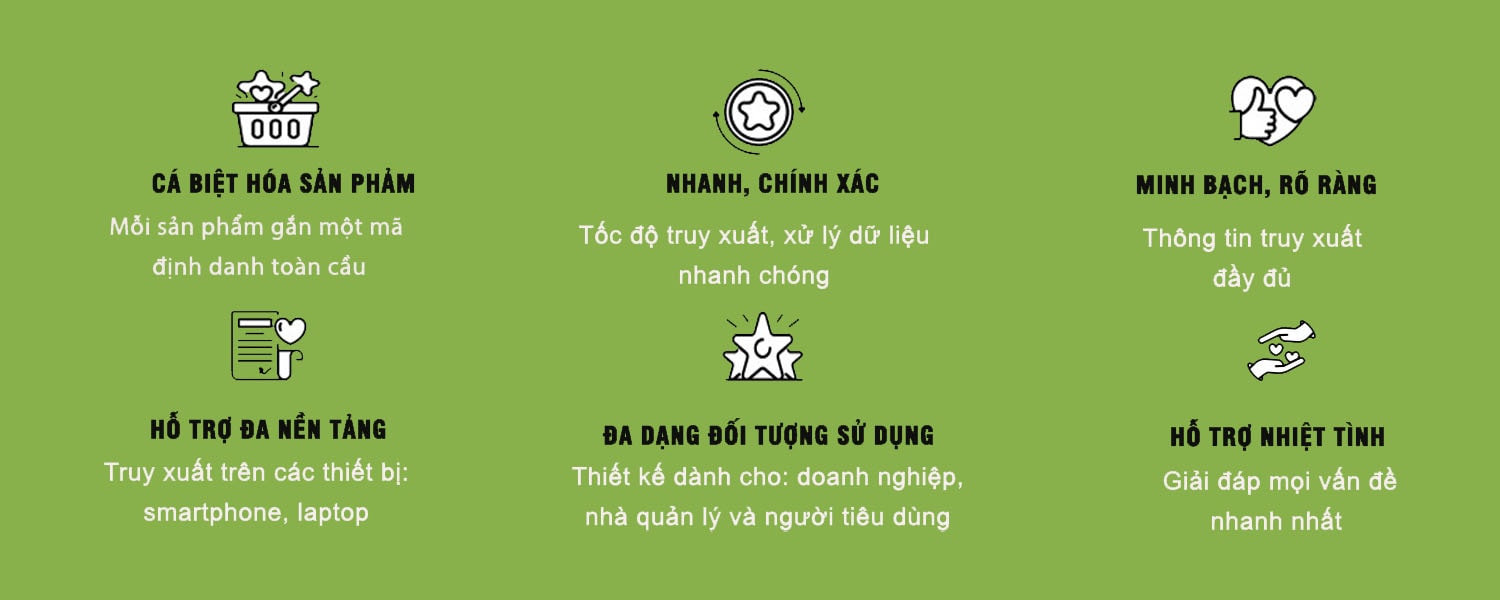 Phần mềm truy xuất nguồn gốc TSCHECK